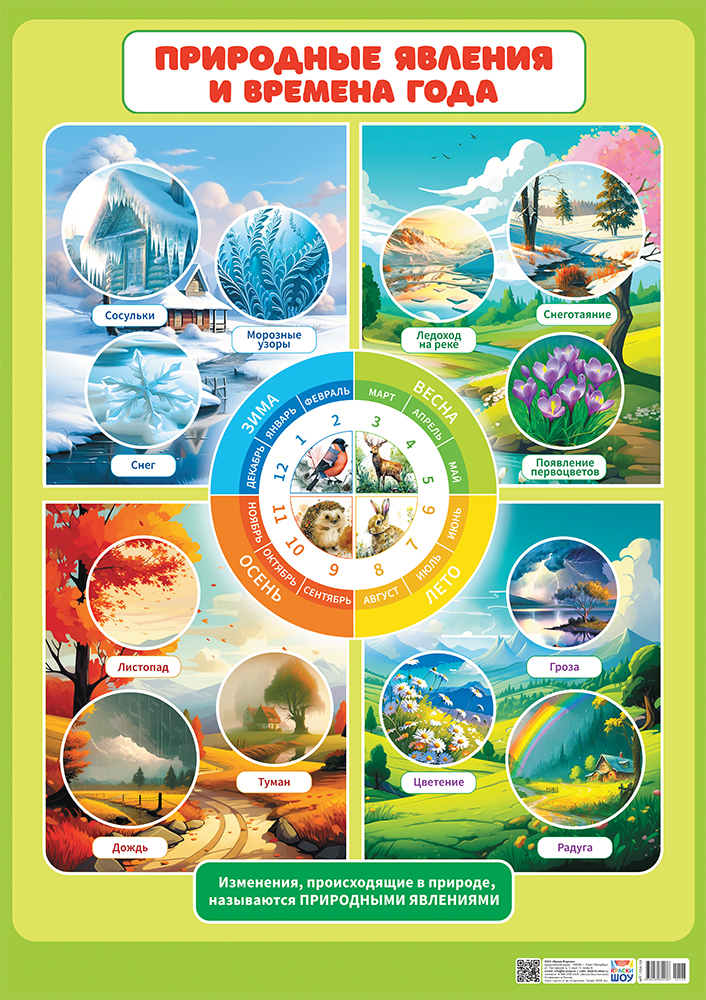 Плакат А2 картон,'Природные явления и времена года', ПОК-128
