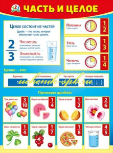 Плакат "Часть и целое", 070.926