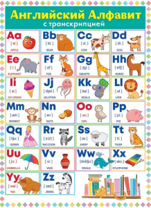 Плакат "Английский алфавит", 84.883